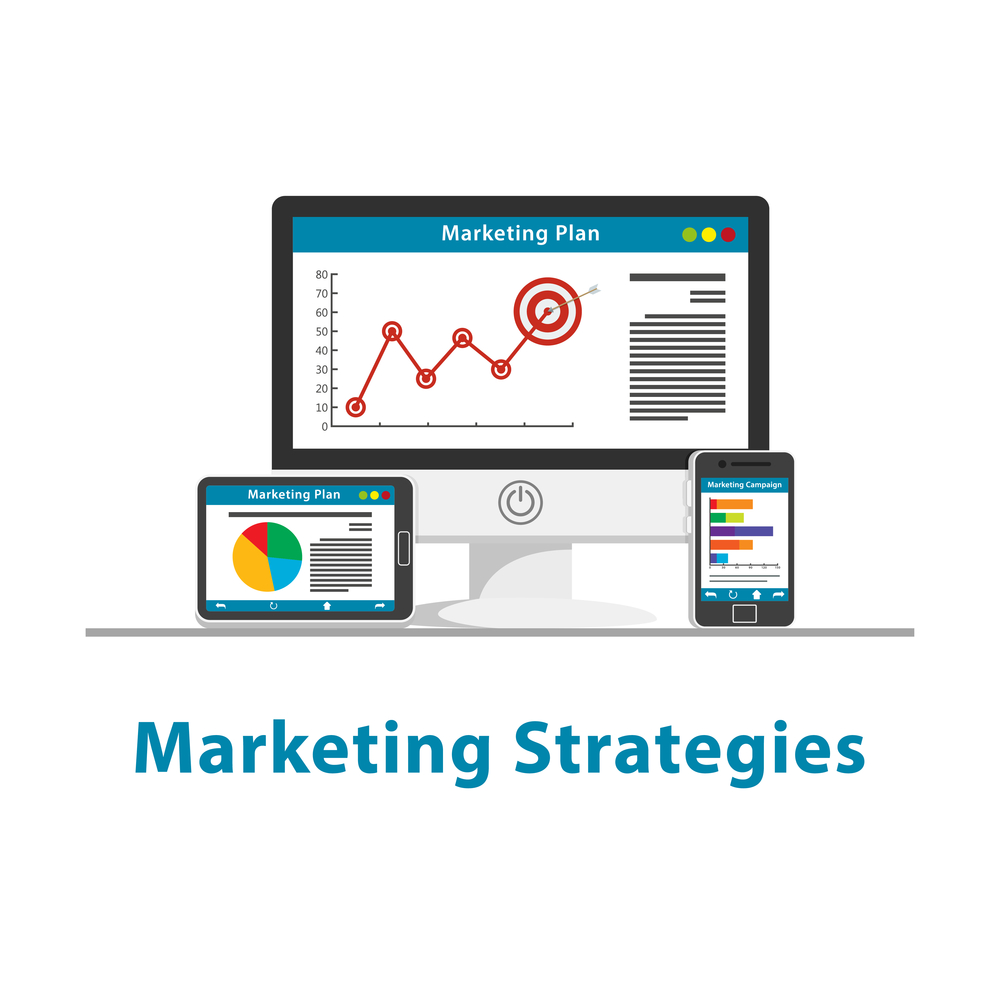 Marketing Strategies 2022